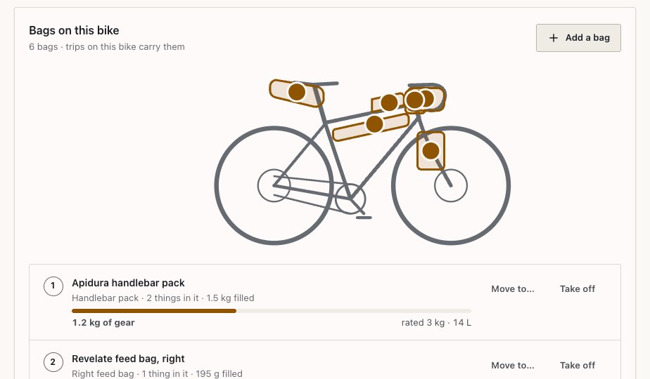 A drawing of a gravel bike with six bags marked on it, and the list of bags below