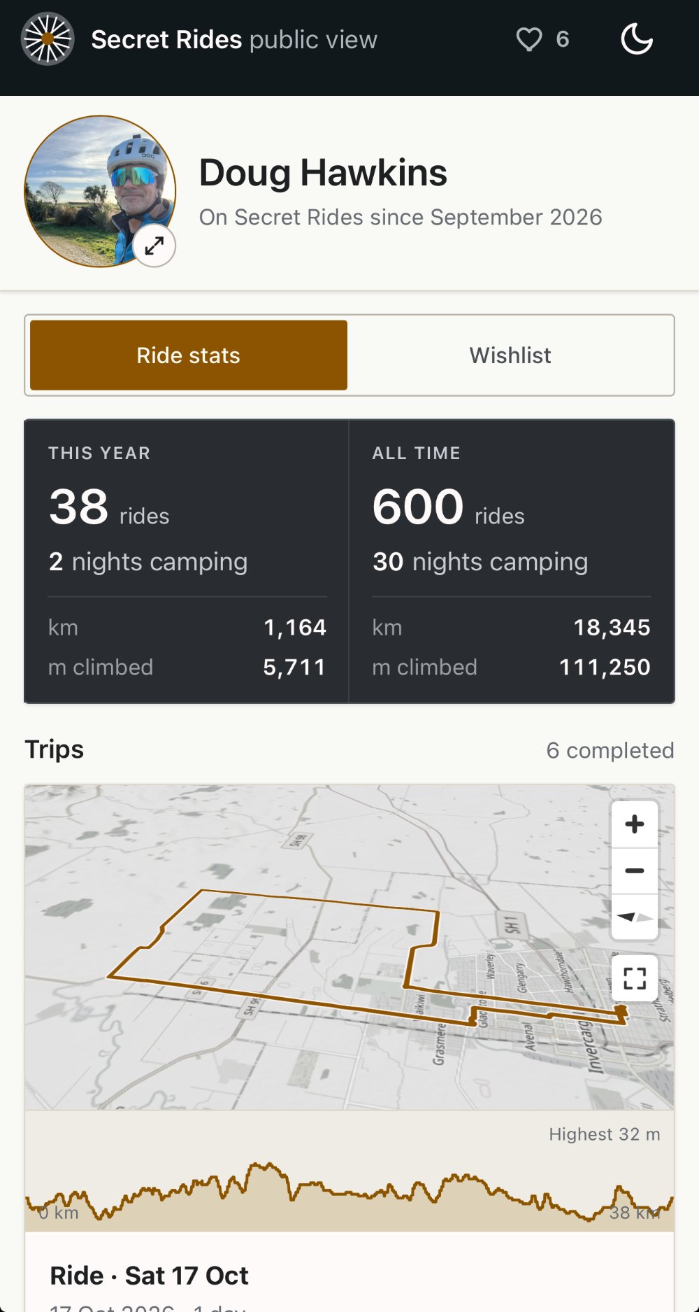 Doug's public stats page: 38 rides and 2 nights camping this year, 600 rides and 30 nights camping all time, 18,345 km and 111,250 m climbed, then a completed ride on the map with its height profile